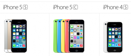 iPhone4s,5s,5c