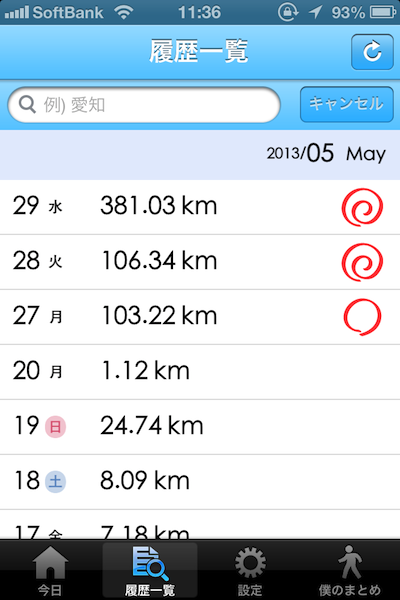 僕の来た道　日毎の移動距離が一目瞭然