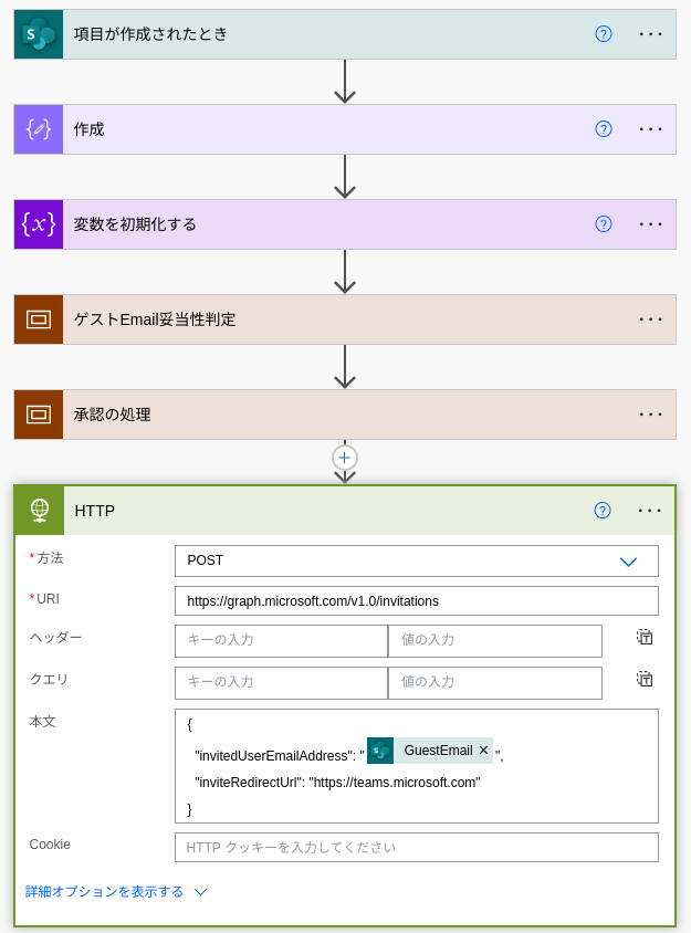 FormsとPower AutomateでEntra IDのゲスト招待システム&棚卸システムを